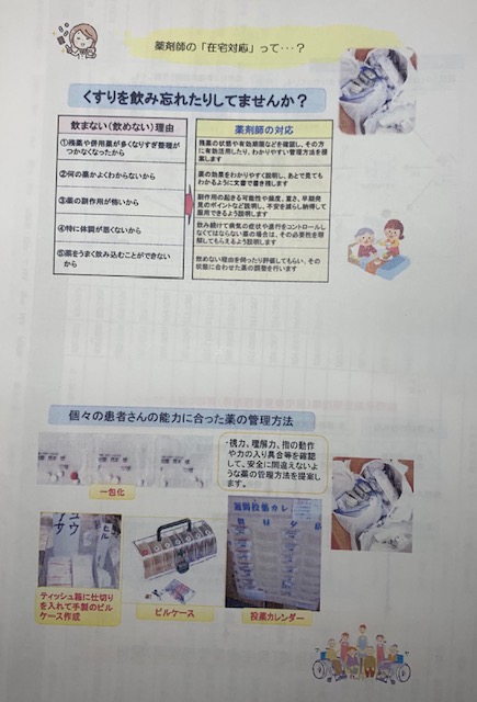 在宅　圏域連携会議 薬局