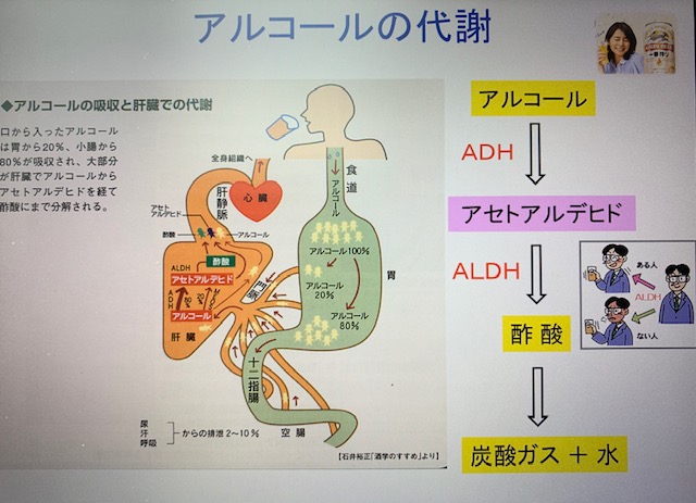 薬局薬物乱用研修福岡