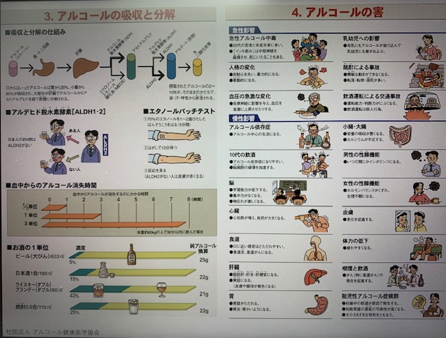 薬局薬物乱用研修福岡