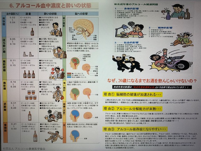 薬局薬物乱用研修福岡