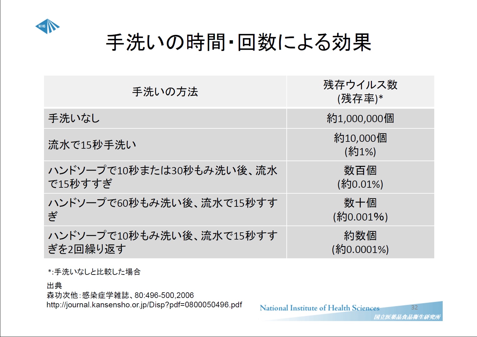 厚労省HPの画像01