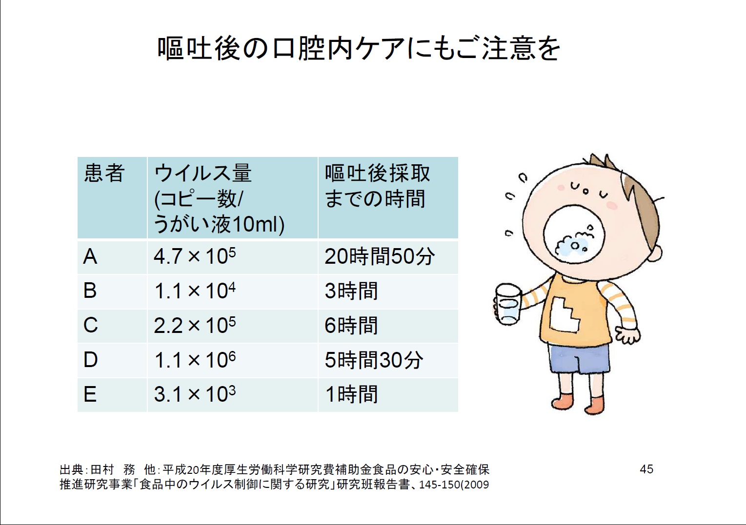 厚労省HPの画像12