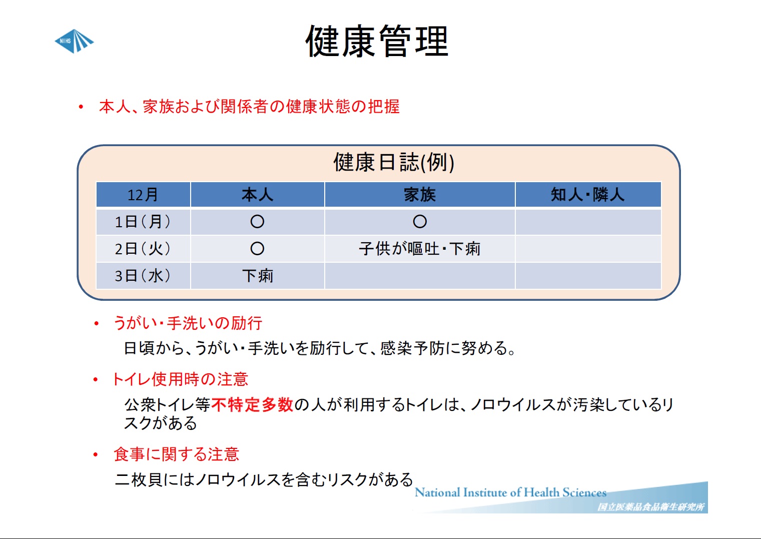 厚労省HPの画像14