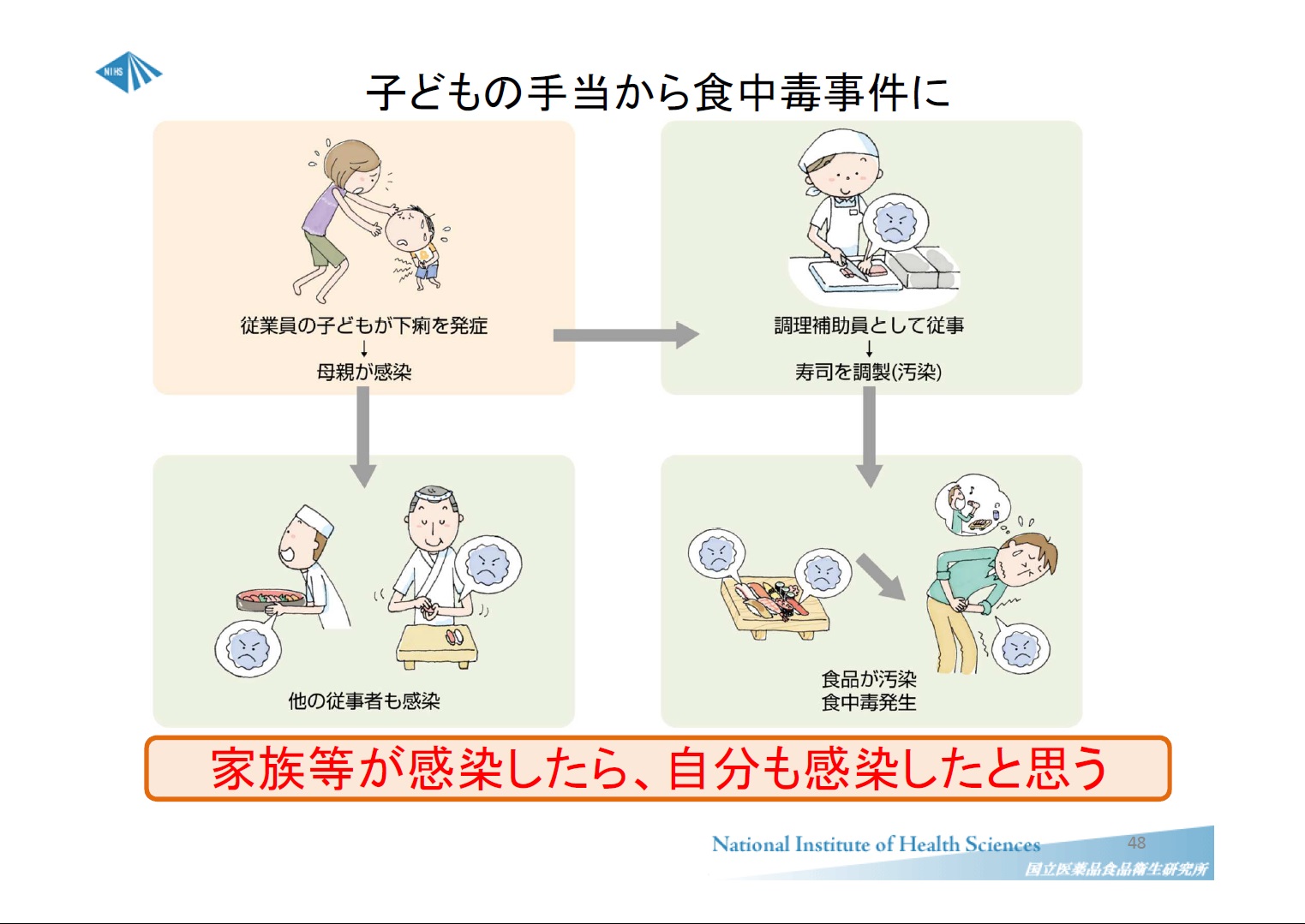 厚労省HPの画像15