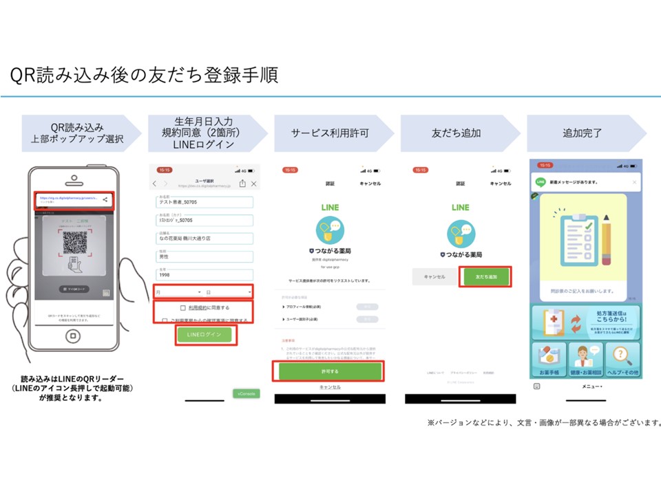 処方せん　画像送信　薬局