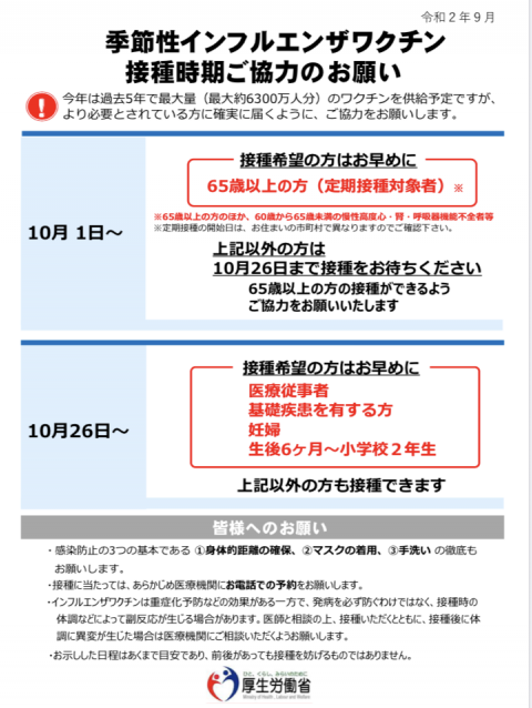 インフルエンザワクチン接種お願い