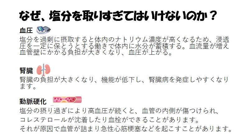 店舗内勉強会　血圧と食事　意外と知らない身近な塩分